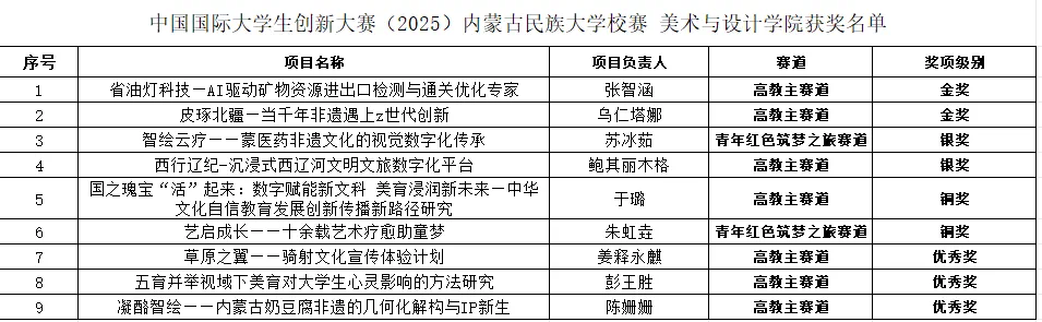 d3c336afa8a9c20e6da466d4d127665.png
